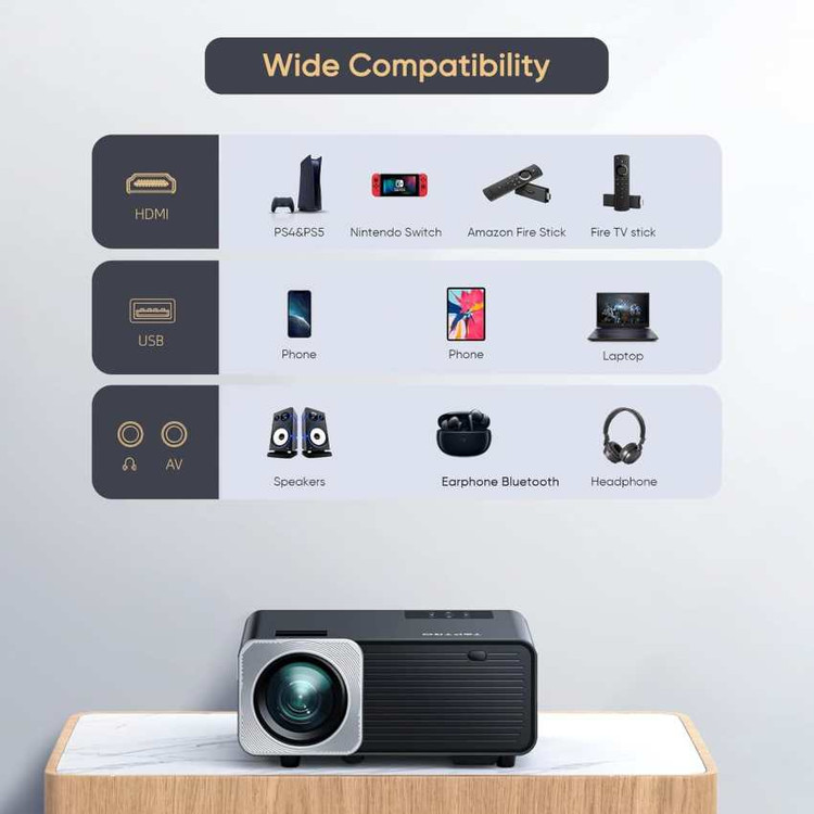 ویدیو پروژکتور سینمای خانگی تاپترو مدل TR22 | TOPTRO Wi-Fi Bluetooth Projector TR22, Full HD Home Cinema